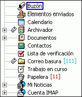 Lista de carpetas con la carpeta Correo basura