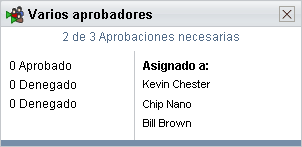 Pantalla de varios aprobadores