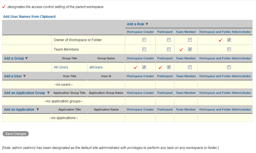 Access Control Table Access Control Table