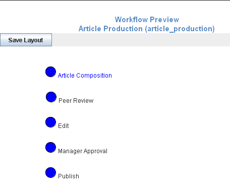 Workflow States in Preview Section Workflow States in Preview Section