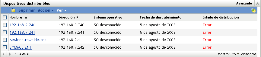 Panel de dispositivo distribuible