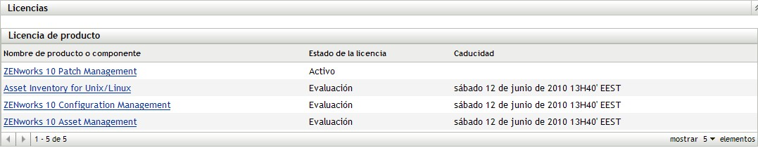 Sección Licencias desplegada