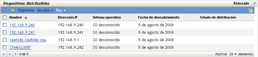 Panel de dispositivo distribuible