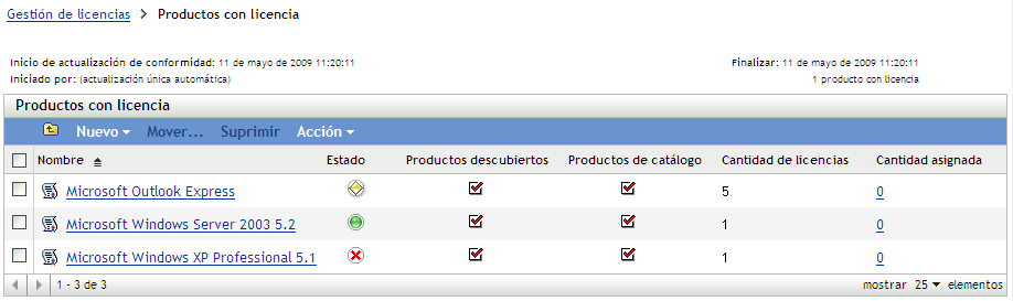 Página de productos con licencia
