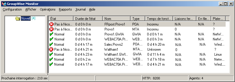 Console de l'agent Monitor