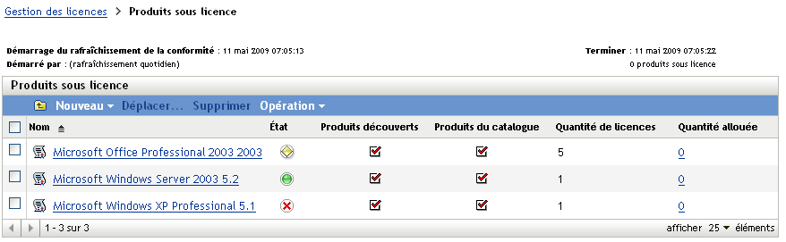 Page Produits sous licence