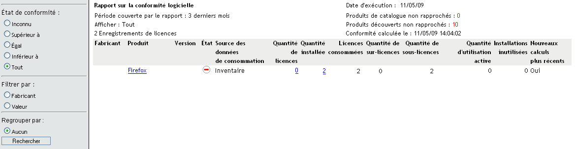 Rapport de conformité