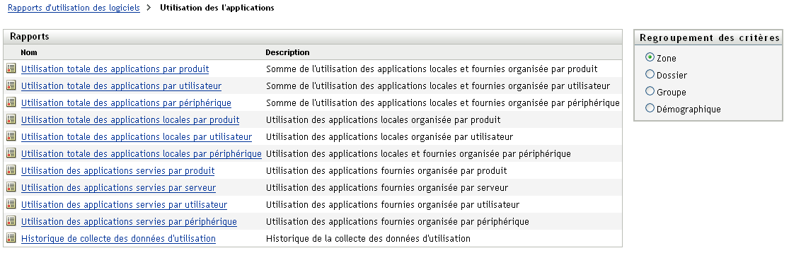 Utilisation des applications