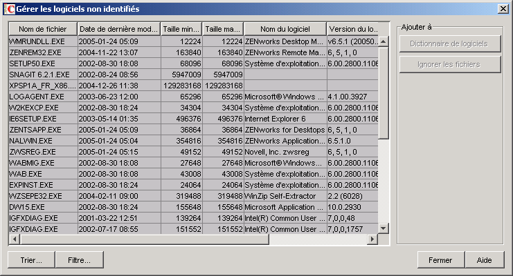 Tableau Gérer les logiciels non identifiés