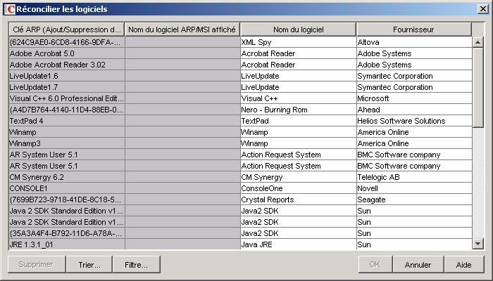 Tableau Réconcilier les logiciels