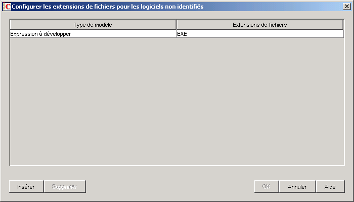 Tableau Configurer les extensions de fichiers pour les logiciels non identifiés