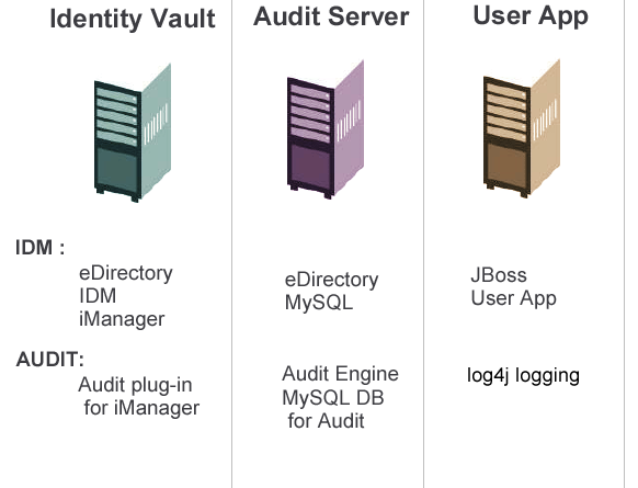 Descrizione: Descrizione: illustrazione