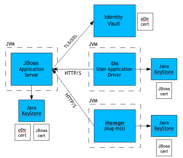 Descrizione: Descrizione: illustrazione