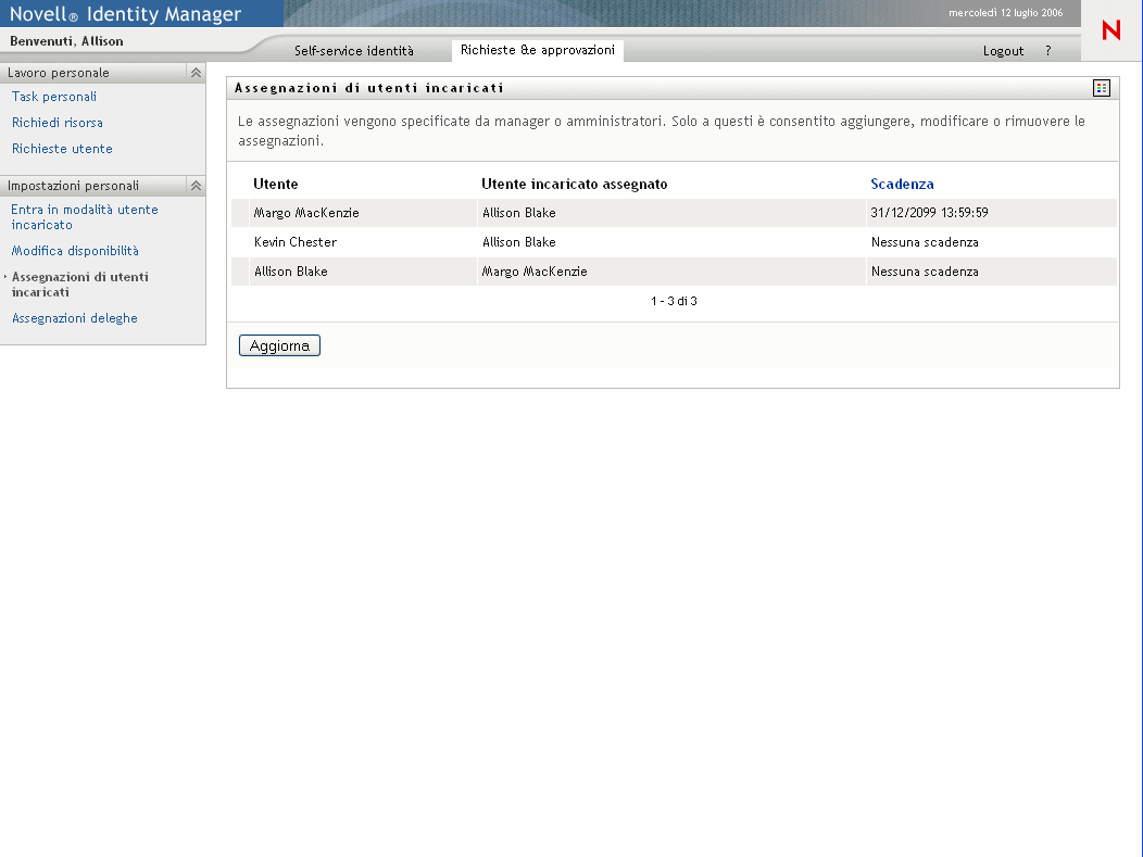 Descrizione: illustrazione