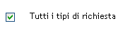 Casella di controllo Tutti i tipi di richiesta 