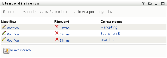 Visualizzazione di default di Ricerche salvate