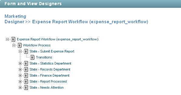 Expanded State Expanded State