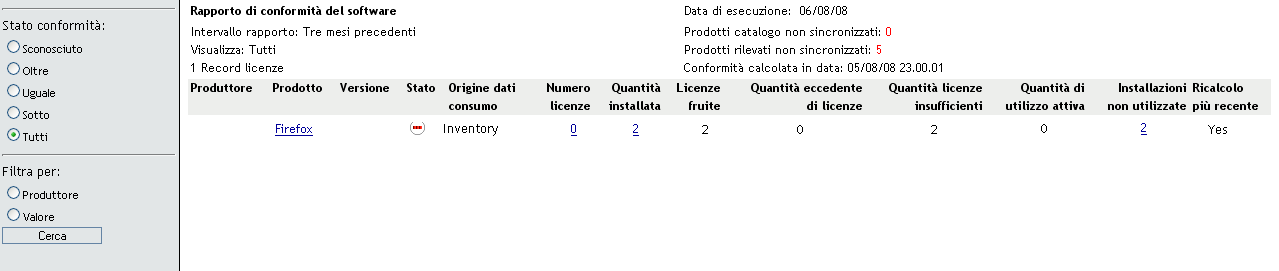 Rapporto di conformità