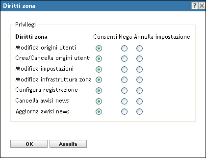 Finestra di dialogo Diritti di zona