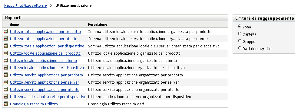 Utilizzo applicazione