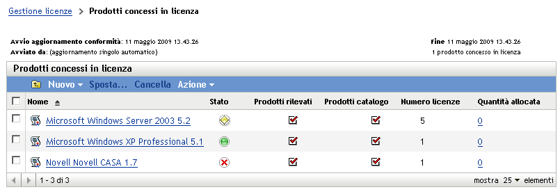 pagina Prodotti concessi in licenza