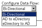 Configure Data Flow