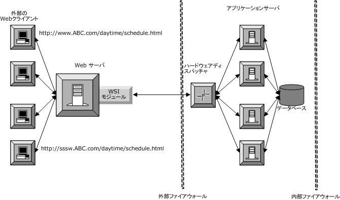 plugin2