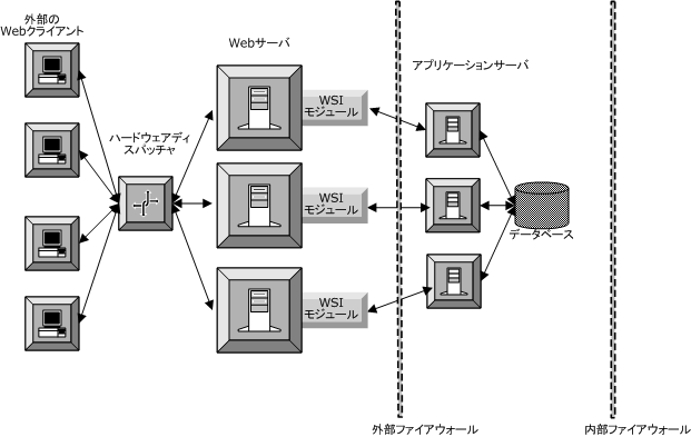 plugin3