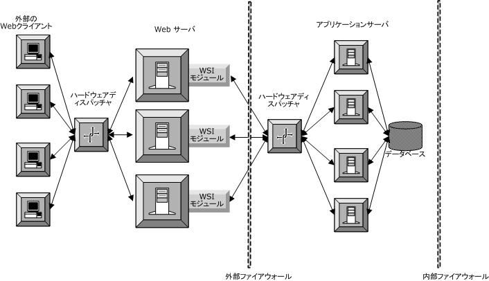 plugin4