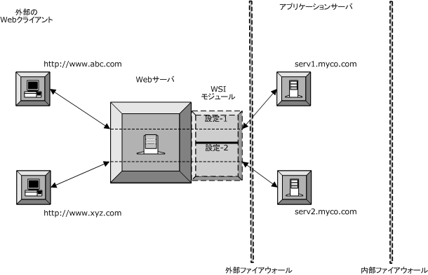 plugin5