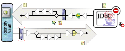 購読者チャネルドライバフィルタを選択します