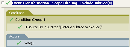 イベント変換-スコープフィルタリング-サブツリーの除外