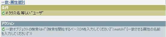 属性値別の一致