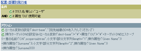 配置-部署別発行者