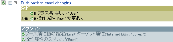 電子メールの変更を元に戻すポリシー