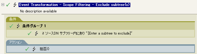 サブツリーを除外するイベント変換ポリシー