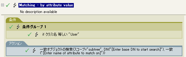 属性値別の一致