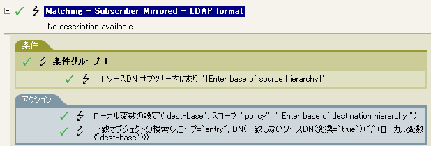 一致購読者(ミラーリング)