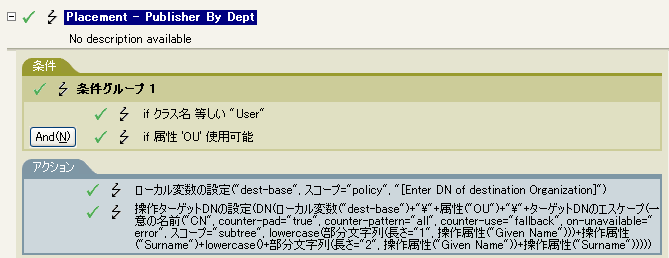 配置-部署別発行者