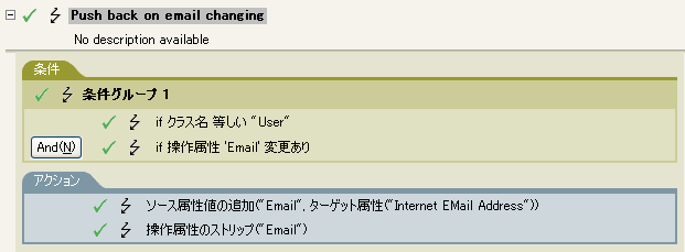 電子メールの変更を元に戻すポリシー