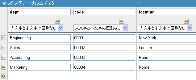 行に値を追加する