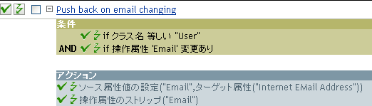 電子メールの変更を元に戻すポリシー