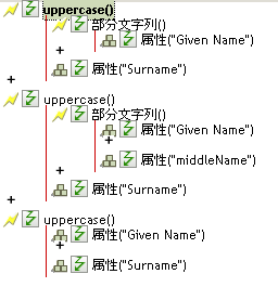 名前+名字