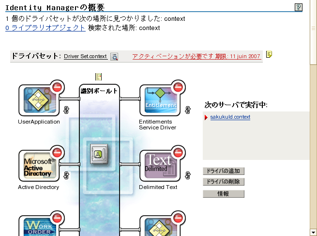 ドライバセット内のドライバの表示