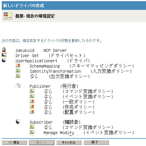 新しいユーザアプリケーションドライバの概要