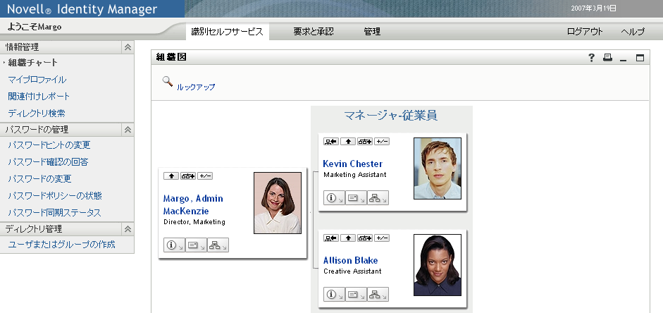 ［Identityセルフサービス］タブの［組織図］ページ 