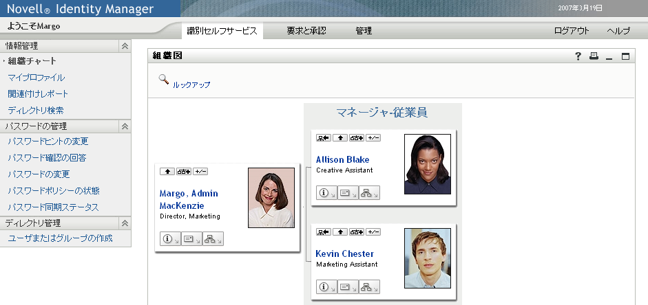 ［Identityセルフサービス］タブの［組織図］ページ 