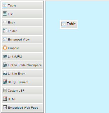 Adding Content Adding Content