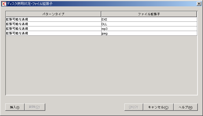 ［ディスク使用状況 - ファイル拡張子］テーブル