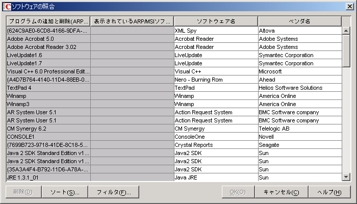 ［ソフトウェアの照合］テーブル